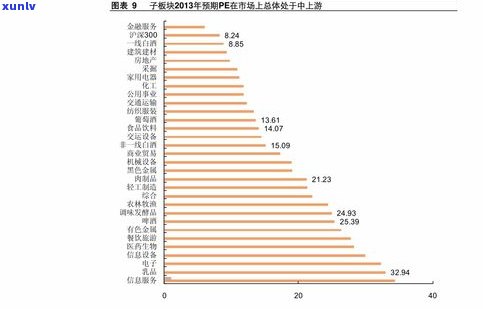 普洱金砖熟茶价格：最新报价表与图片，每斤多少钱？