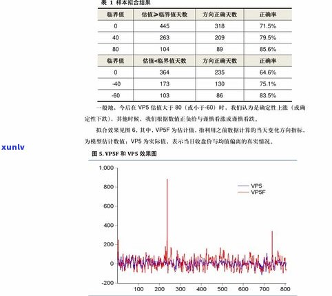 普洱金砖熟茶价格：最新报价表与图片，每斤多少钱？