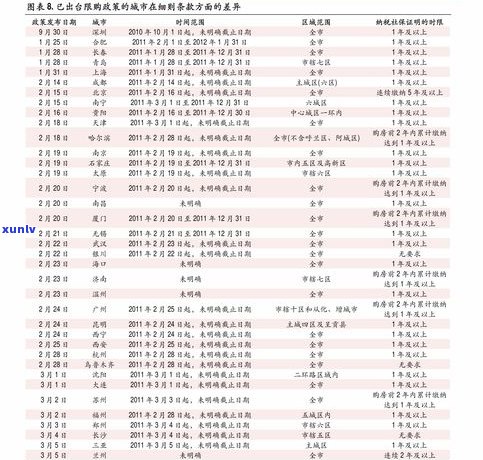 普洱金砖熟茶价格：最新报价表与图片，每斤多少钱？