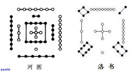 玉石形成原理与过程全解析