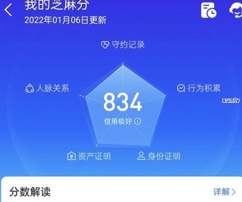 借呗逾期后还能用吗-借呗逾期以后还能再用么