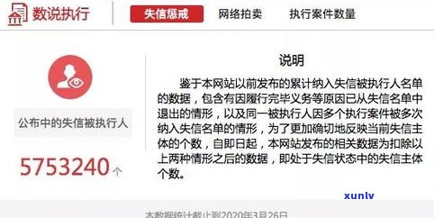 借呗逾期怎样协商？能否只还本金或延期还款？95188转2咨询