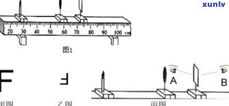 玉石密度的测量 *** 、原理及视频教程