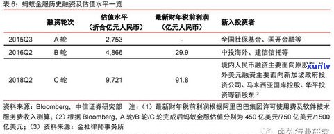 玉怎样定价：全面解析玉的价值评估与计算  