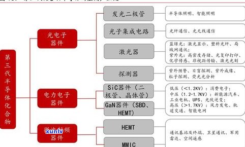 合成玉石 *** 流程：从原料到成品的全过程解析，视频展示，对人体健康的影响及鉴别 *** 