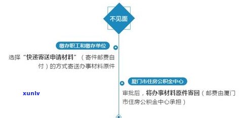 借呗能否延长还款日期？详解延期申请及计算  