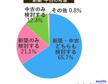 玉石升值空间：大小、知乎解答及影响因素全解析