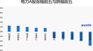 温州福林茶业有限公司： *** 信息、公司评价及联系方式