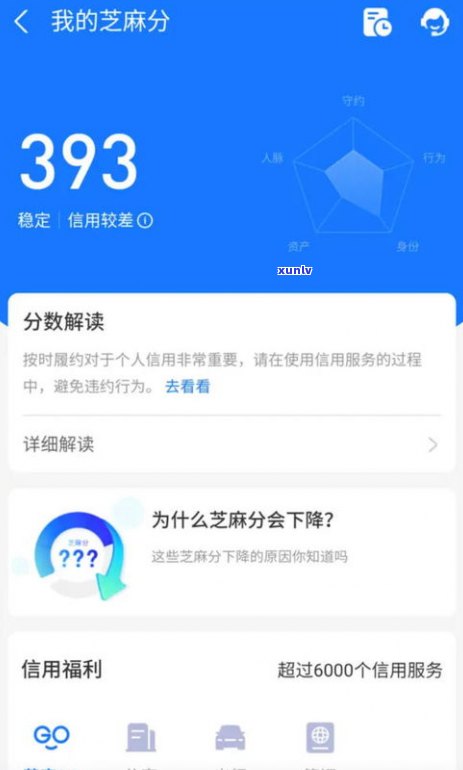 借呗逾期一周能用吗-借呗逾期一周能用吗