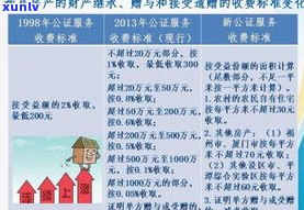 玉石如何卖出去：策略、技巧与实践指南