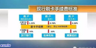 借呗逾期后能否提额？安全性与可靠性怎样？知乎上有哪些相关讨论？