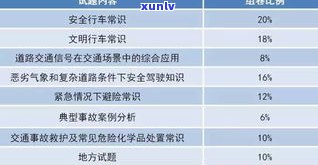 借呗停息挂账：2021新规定是真的吗？安全吗？