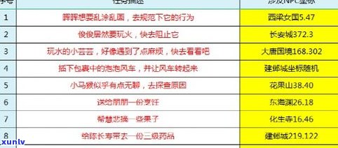 玉石优化处理方式全解析：含义、优劣与常见 *** 