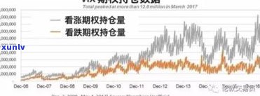 玉石如何交易赚钱：全面指南与实战技巧