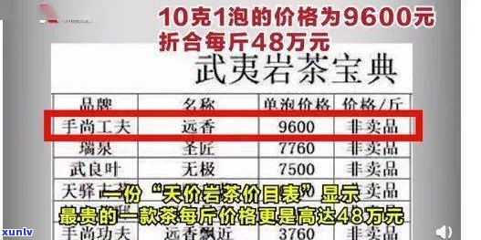 佳木斯茶叶批发价格图片大全：最新行情、价格表及市场信息