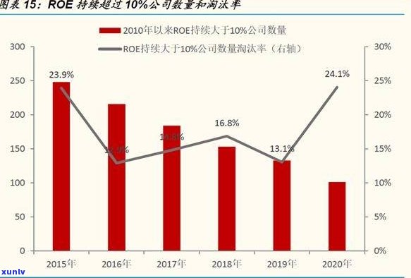 普洱茶购买渠道全解析：避开陷阱，掌握更佳选购途径