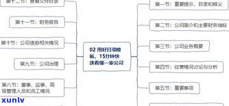 普洱茶购买渠道全解析：避开陷阱，掌握更佳选购途径