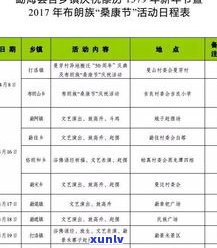 普洱茶人：名单、邓时梅简介及行业现状全解析