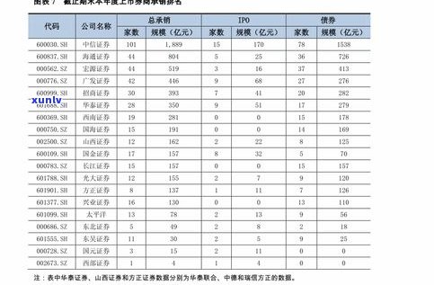 最新玛瑙手镯市场价格趋势及价格表一览