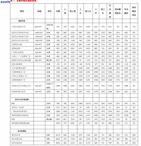 特价翡翠价格多少？探究市场行情与合适价位