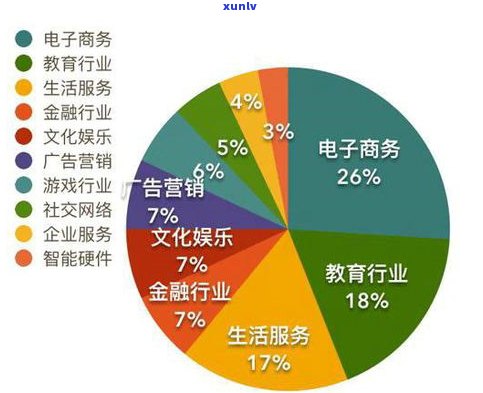 加工玉石赚钱吗？探究玉石加工业的盈利前景与现状