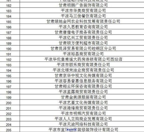 普洱银嘉茶厂：官网、简介、 *** 信息与公司介绍