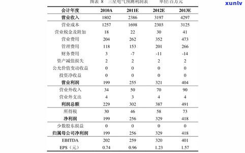 普洱到底属于什么茶？探讨其茶种、类别归属