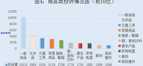 云南普洱茶茶农收茶价格：2021年收入及市场行情分析