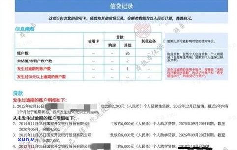 借呗申请延期三年还款  ：作用吗？网贷协商延期可行吗？逾期无力还款怎么办？