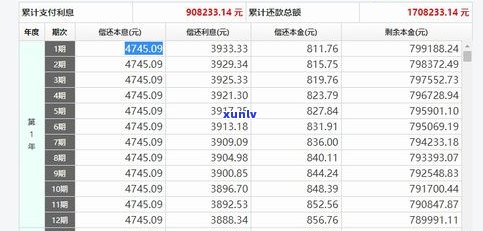 借呗先还本金会逾期吗？还款顺序与利息处理方式全解析