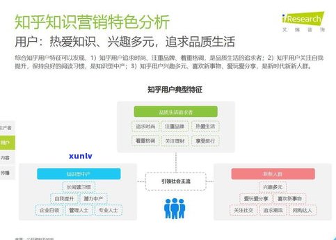 借呗先还本金会逾期吗？知乎客户分享经验与观点