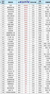 玉石价钱全揭秘：计算 *** 、价格范围、是否便宜及排行榜