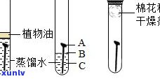 深入了解：马口铁与普通铁的区别及生锈时间，附高清区别图