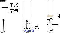 深入了解：马口铁与普通铁的区别及生锈时间，附高清区别图