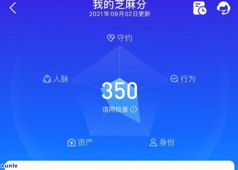 借呗逾期2万多是不是严重？可能被起诉，应尽快解决