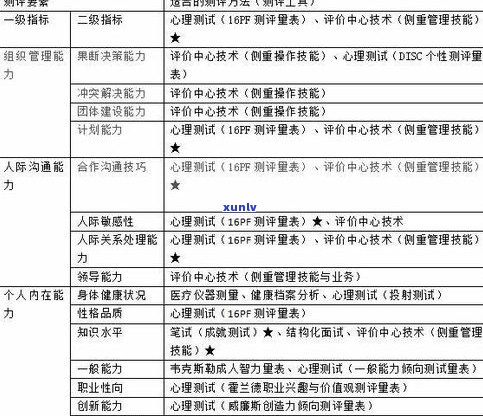 昆明昌元号茶叶有限公司：  信息、公司评价及联系方法