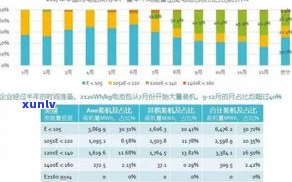 玉石头销售策略：高价、多量、好销量，揭秘玉石头如何成功卖出