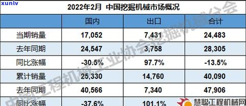 玉石头销售策略：高价、多量、好销量，揭秘玉石头如何成功卖出