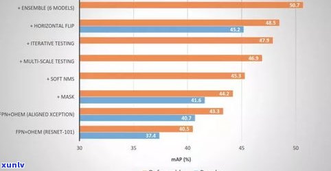 特别小的冰种有哪些？了解其品种、种类与图片特性