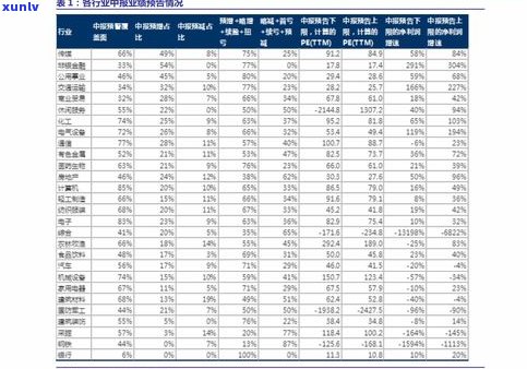 7572普洱茶价格查询：2020年最新价格及市场行情分析