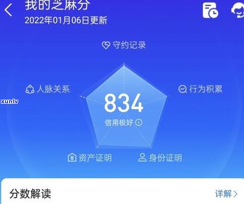 借呗八点以后算逾期吗？知乎用户分享经验与解决方案