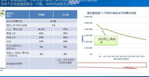 借呗逾期会扣余额吗？作用及解决办法全解析