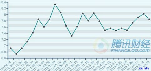 玉石的加工费计算 *** 与价格解析：为何加工费会高于成品价值？