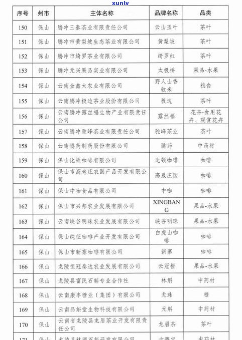 普洱茶一二三线品牌详解：区别与二线品牌推荐