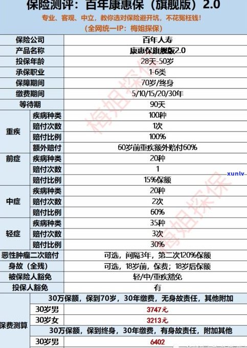 吉顺昌普洱茶：质量、价格与评价全解析