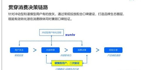 借呗逾期一年算老赖吗？知乎客户分享解决方案及作用