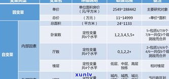 探究普洱茶的市场价格因素及其作用