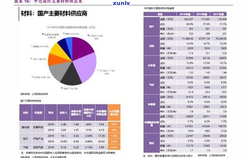 普洱茶的市场价格-普洱茶的市场价格定位