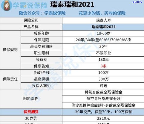 2021年古树普洱茶价格全解析：最新价格表、趋势及与2020年的对比