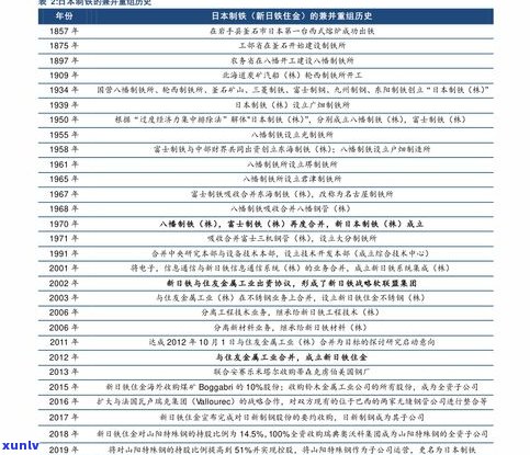 灵璧玉石价格表：最新行情与高清图片全览